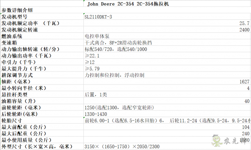 2C-354拖拉機(jī)詳細(xì)信息  智能化農(nóng)機(jī)設(shè)備_約翰迪爾