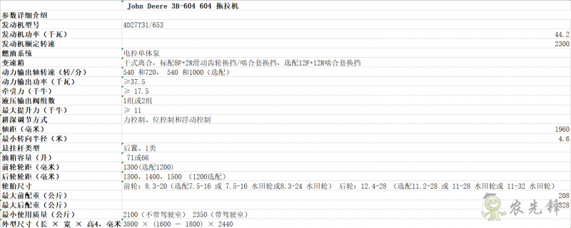 3B-604拖拉機詳細參數(shù) 智能化農(nóng)機設(shè)備_約翰迪爾