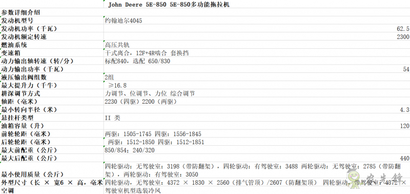 5E-850拖拉機(jī)詳細(xì)參數(shù) 智能化農(nóng)機(jī)設(shè)備_約翰迪爾