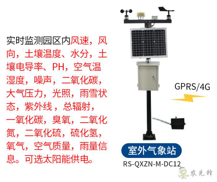 智慧大棚的4種解決辦法